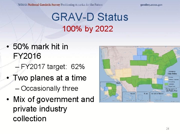 GRAV-D Status 100% by 2022 • 50% mark hit in FY 2016 – FY