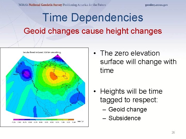 Time Dependencies Geoid changes cause height changes • The zero elevation surface will change