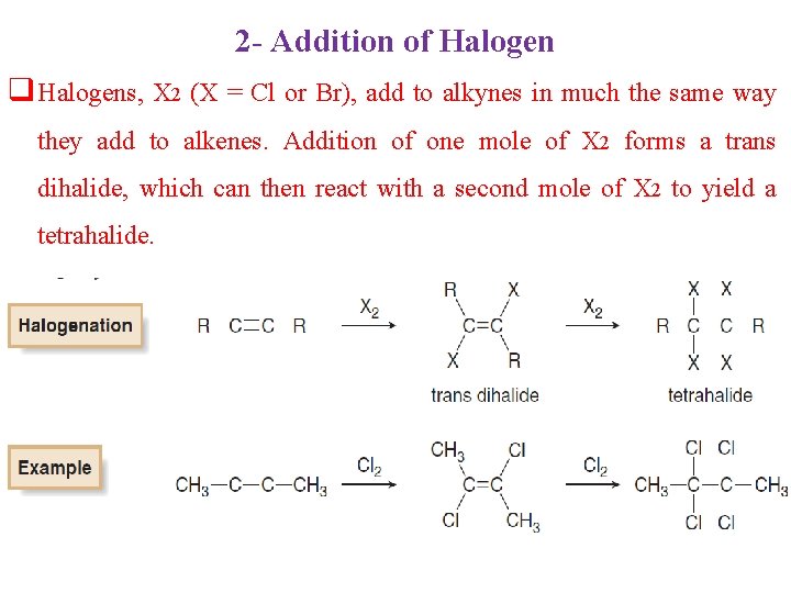2 - Addition of Halogen q Halogens, X 2 (X = Cl or Br), 2 - Addition of Halogen q Halogens, X 2 (X = Cl or Br),