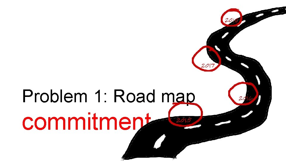 Problem 1: Road map commitment 
