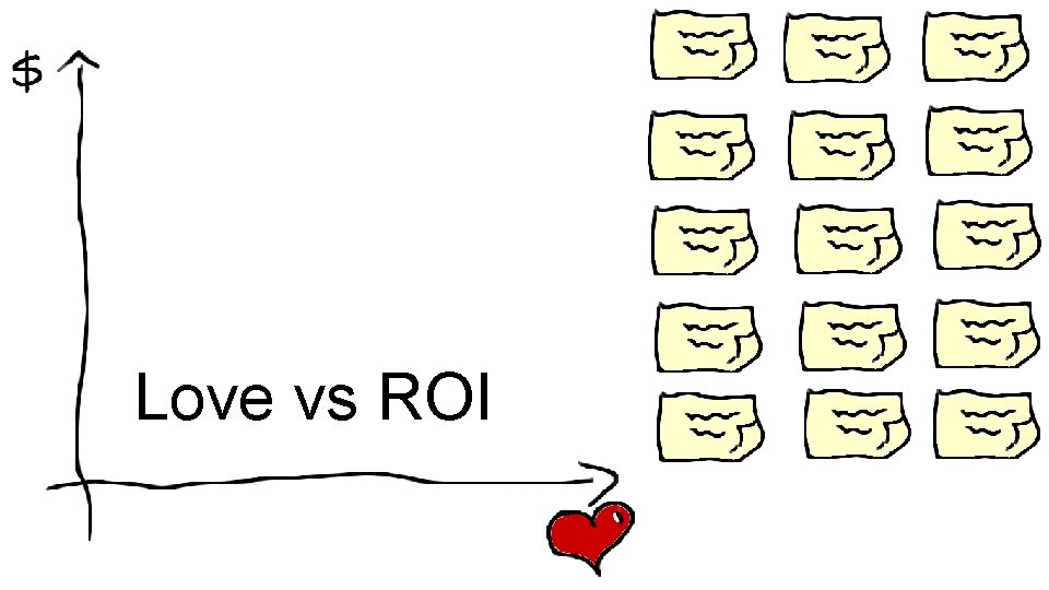 Love vs ROI 