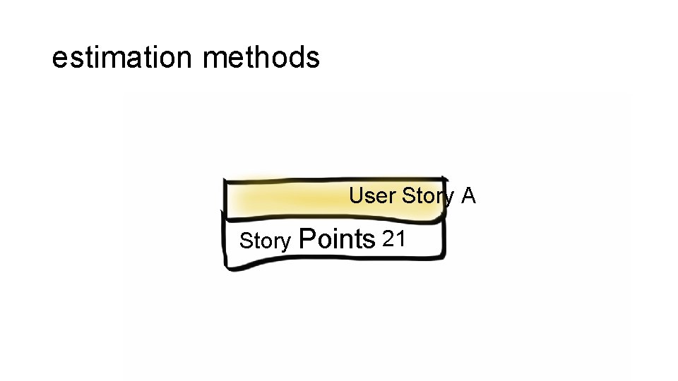 estimation methods User Story A Story Points 21 