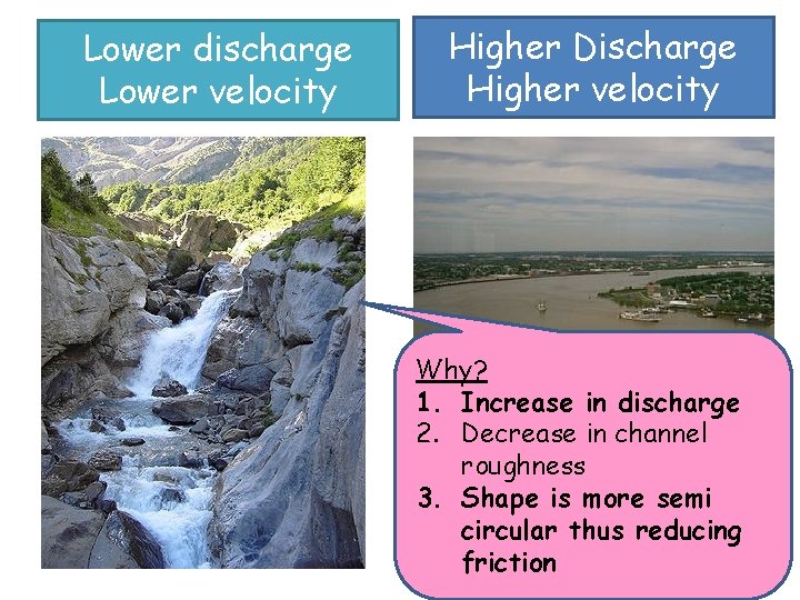 Lower discharge Lower velocity Higher Discharge Higher velocity Why? 1. Increase in discharge 2.