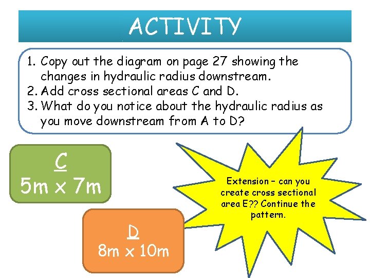 ACTIVITY 1. Copy out the diagram on page 27 showing the changes in hydraulic