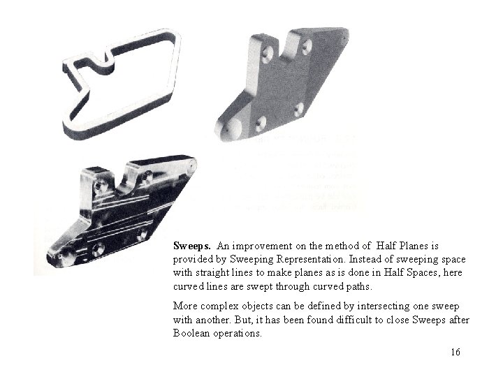 Sweeps. An improvement on the method of Half Planes is provided by Sweeping Representation.