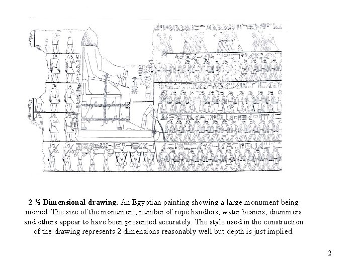 2 ½ Dimensional drawing. An Egyptian painting showing a large monument being moved. The