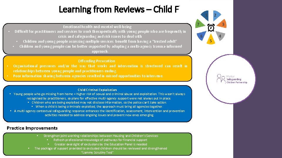 Learning from Reviews – Child F Emotional health and mental well-being • Difficult for