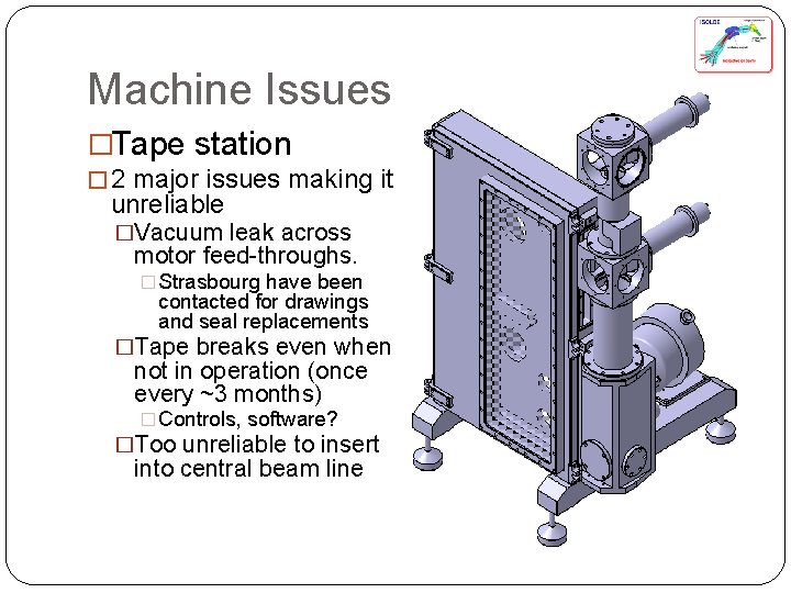 Machine Issues �Tape station � 2 major issues making it unreliable �Vacuum leak across