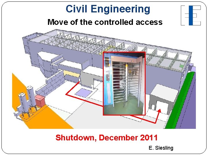 Civil Engineering Move of the controlled access Shutdown, December 2011 E. Siesling 