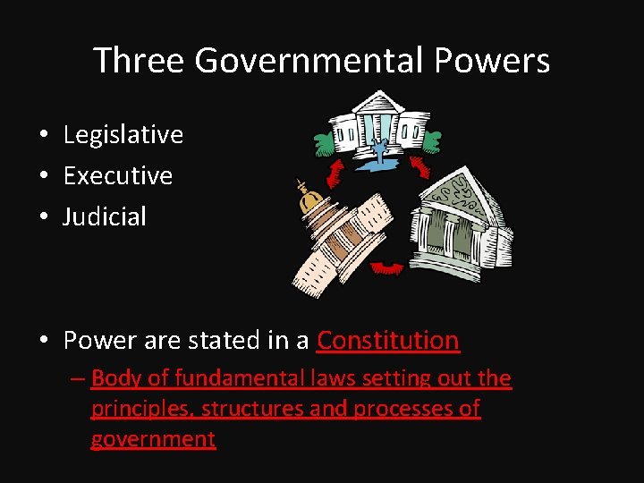 Three Governmental Powers • Legislative • Executive • Judicial • Power are stated in