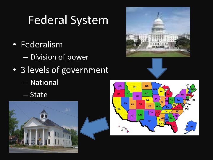 Federal System • Federalism – Division of power • 3 levels of government –