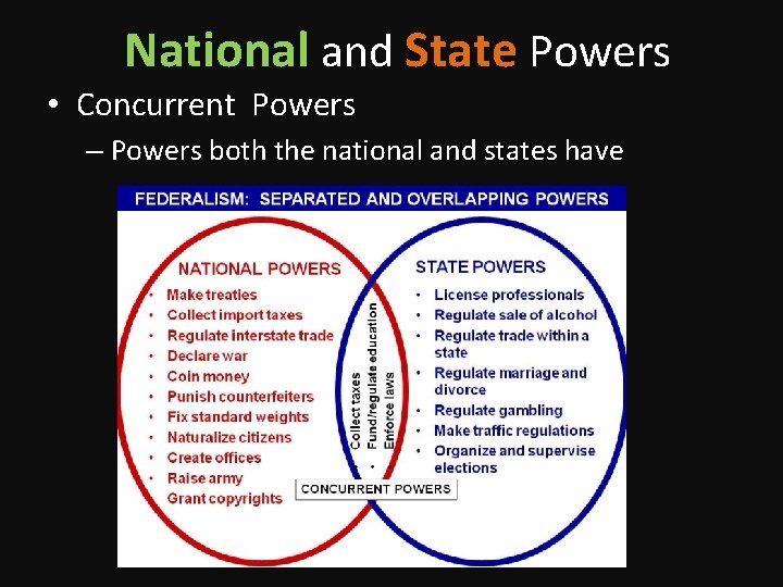National and State Powers • Concurrent Powers – Powers both the national and states