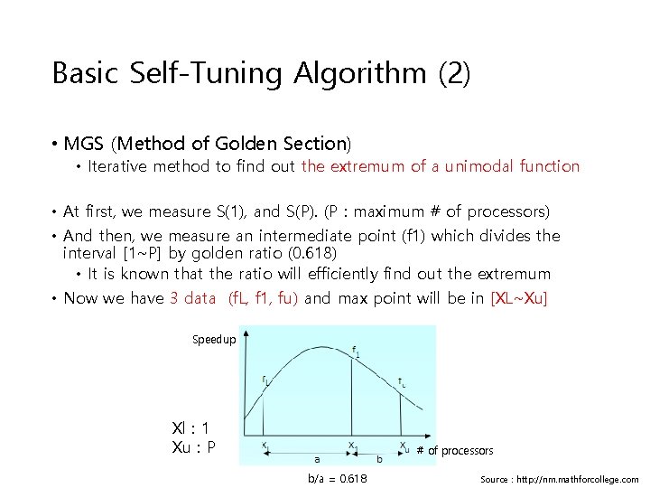 Basic Self-Tuning Algorithm (2) • MGS (Method of Golden Section) • Iterative method to Basic Self-Tuning Algorithm (2) • MGS (Method of Golden Section) • Iterative method to