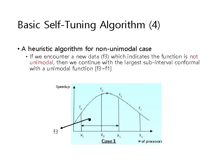 Basic Self-Tuning Algorithm (4) • A heuristic algorithm for non-unimodal case • If we Basic Self-Tuning Algorithm (4) • A heuristic algorithm for non-unimodal case • If we