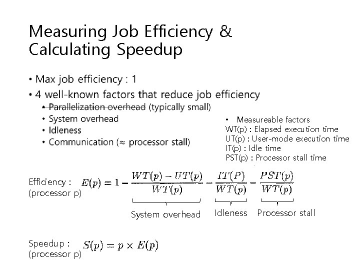 Measuring Job Efficiency & Calculating Speedup • • Measureable factors WT(p) : Elapsed execution Measuring Job Efficiency & Calculating Speedup • • Measureable factors WT(p) : Elapsed execution