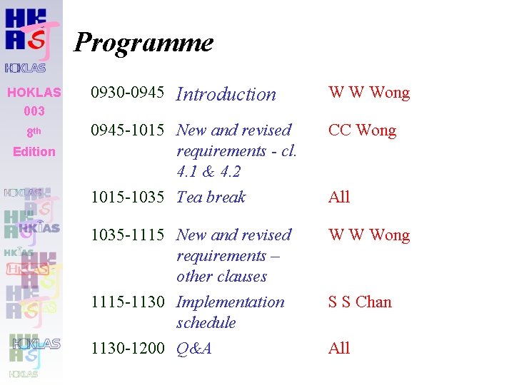 Programme HOKLAS 003 8 th Edition 0930 -0945 Introduction W W Wong 0945 -1015