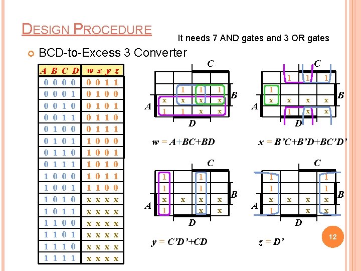 Chapter Four Combinational Logic 1 COMBINATIONAL CIRCUITS It