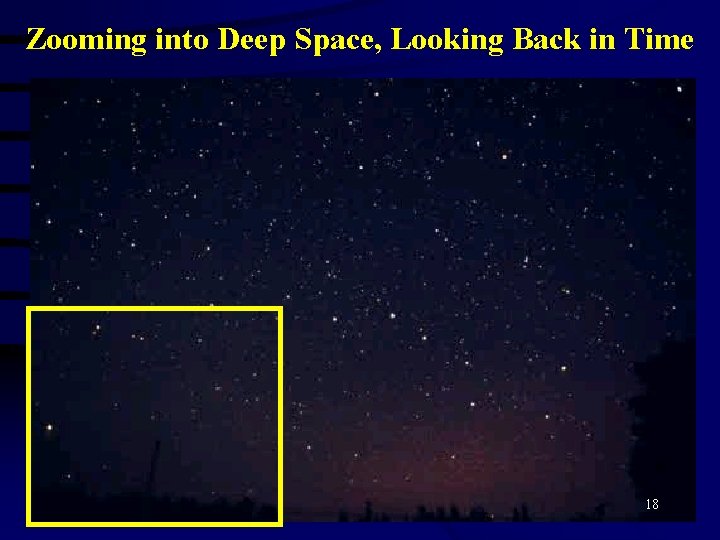 Zooming into Deep Space, Looking Back in Time 18 