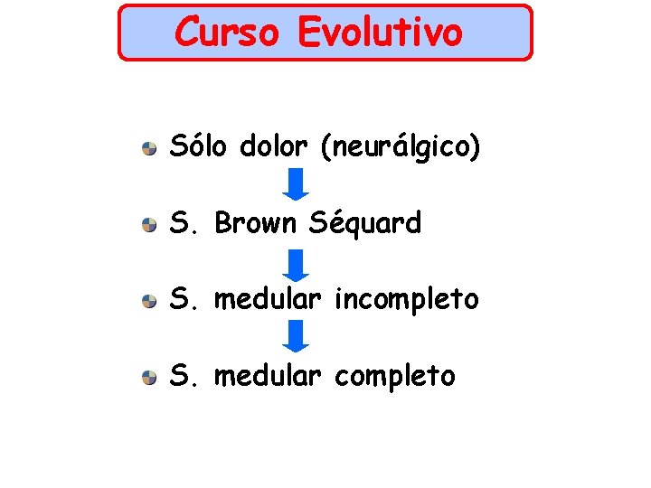 Curso Evolutivo Sólo dolor (neurálgico) S. Brown Séquard S. medular incompleto S. medular completo