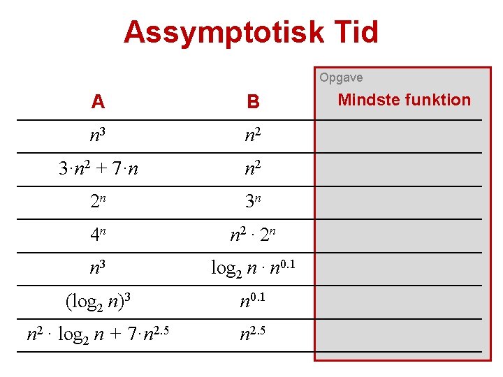 Assymptotisk Tid Opgave A B n 3 n 2 3·n 2 + 7·n n