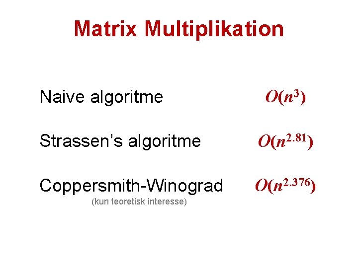 Matrix Multiplikation Naive algoritme O(n 3) Strassen’s algoritme O(n 2. 81) Coppersmith-Winograd O(n 2.