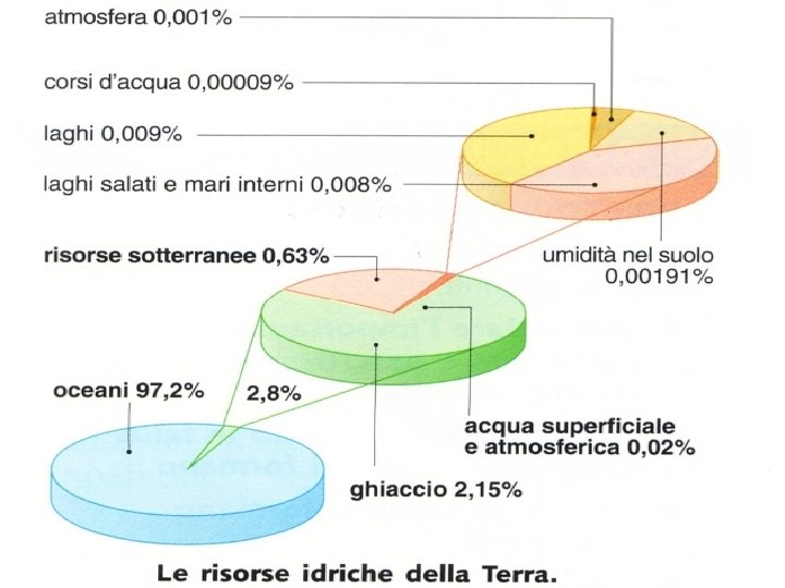 prof. Filippo QUITADAMO 3 