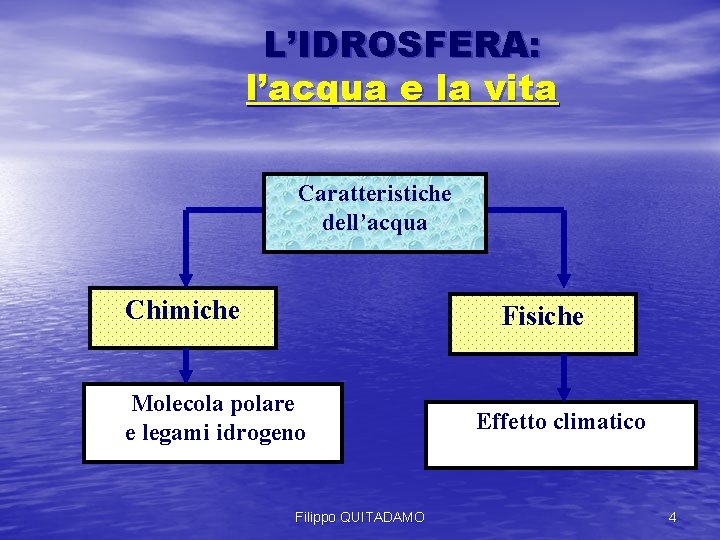 L’IDROSFERA: l’acqua e la vita Caratteristiche dell’acqua Chimiche Fisiche Molecola polare e legami idrogeno