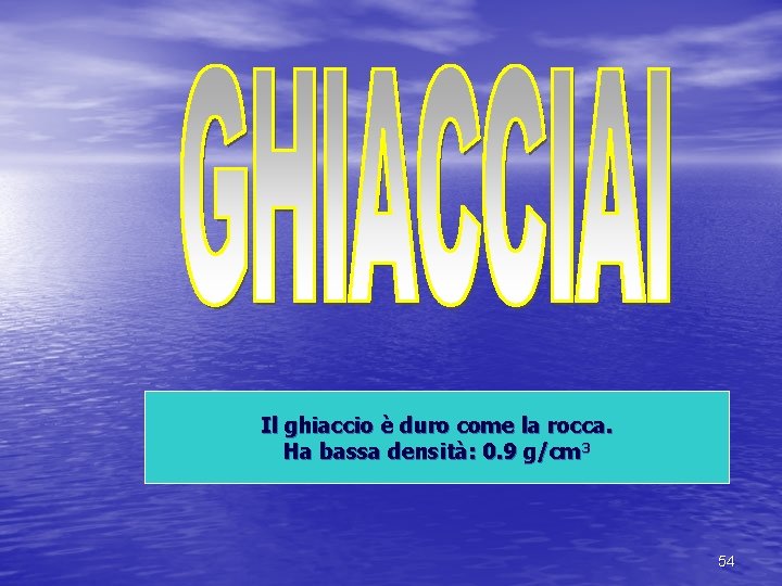 Il ghiaccio è duro come la rocca. Ha bassa densità: 0. 9 g/cm 3