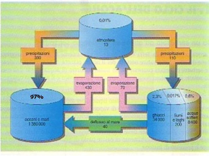 97% prof. Filippo QUITADAMO 89 