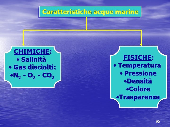 Caratteristiche acque marine CHIMICHE: • Salinità • Gas disciolti: • N 2 - O