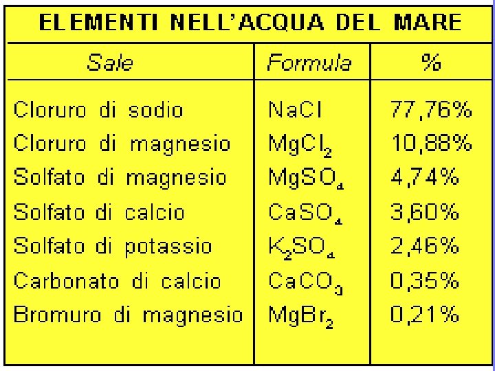 prof. Filippo QUITADAMO 93 