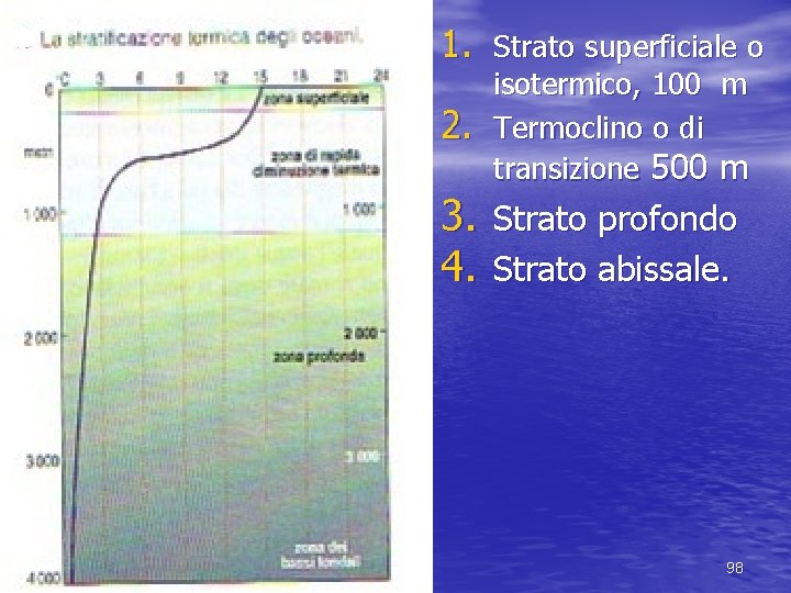 1. Strato superficiale o 2. isotermico, 100 m Termoclino o di transizione 500 m