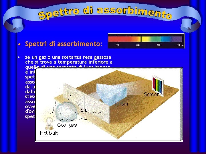  • Spettri di assorbimento: • se un gas o una sostanza resa gassosa