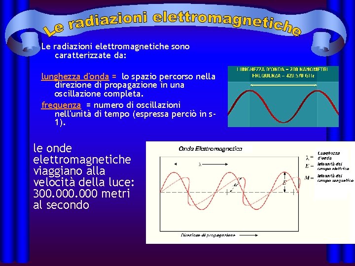 Le radiazioni elettromagnetiche sono caratterizzate da: lunghezza d'onda = lo spazio percorso nella direzione