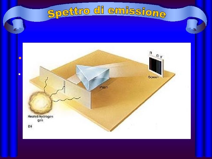  • Spettri di emissione a righe: • presentano righe colorate su sfondo nero;