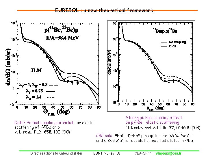 EURISOL : a new theoretical framework Data+ Virtual coupling potential for elastic scattering of