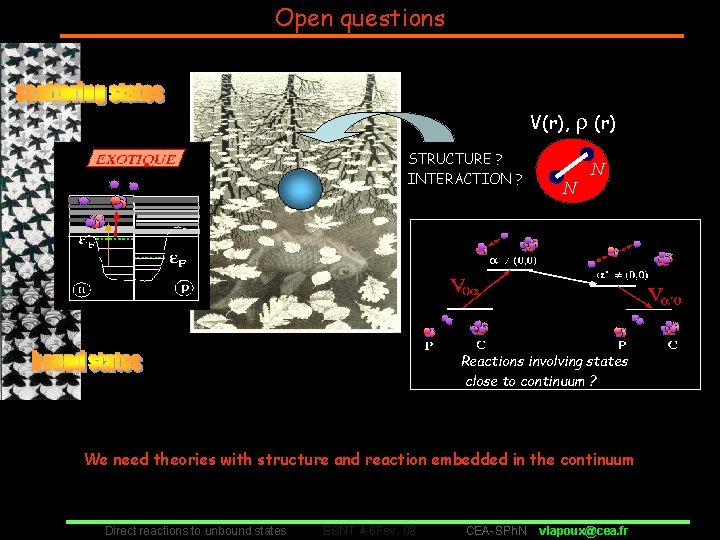 Open questions V(r), STRUCTURE ? INTERACTION ? (r) N N Reactions involving states close