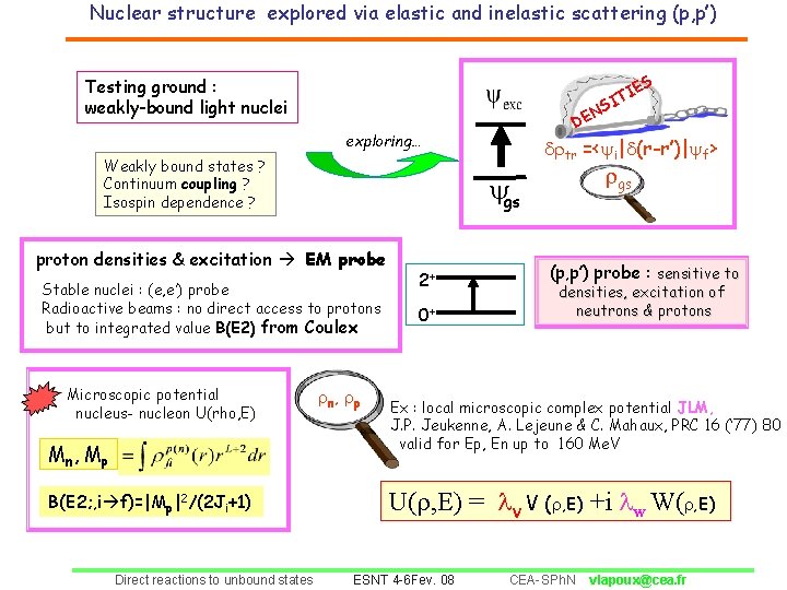 Nuclear structure explored via elastic and inelastic scattering (p, p’) ES Testing ground :
