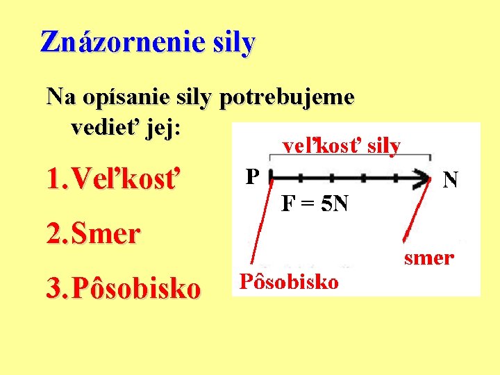 Znázornenie sily Na opísanie sily potrebujeme vedieť jej: 1. Veľkosť 2. Smer 3. Pôsobisko