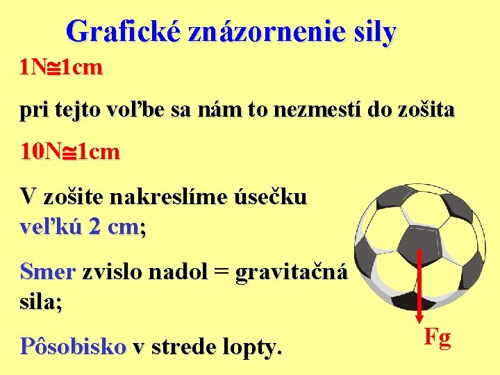 Grafické znázornenie sily 1 N 1 cm pri tejto voľbe sa nám to nezmestí