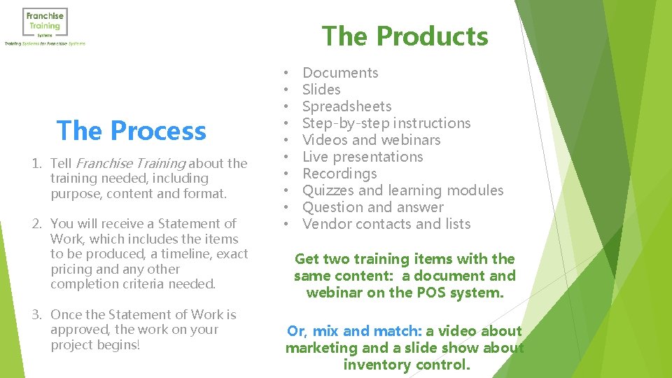 The Products The Process 1. Tell Franchise Training about the training needed, including purpose,