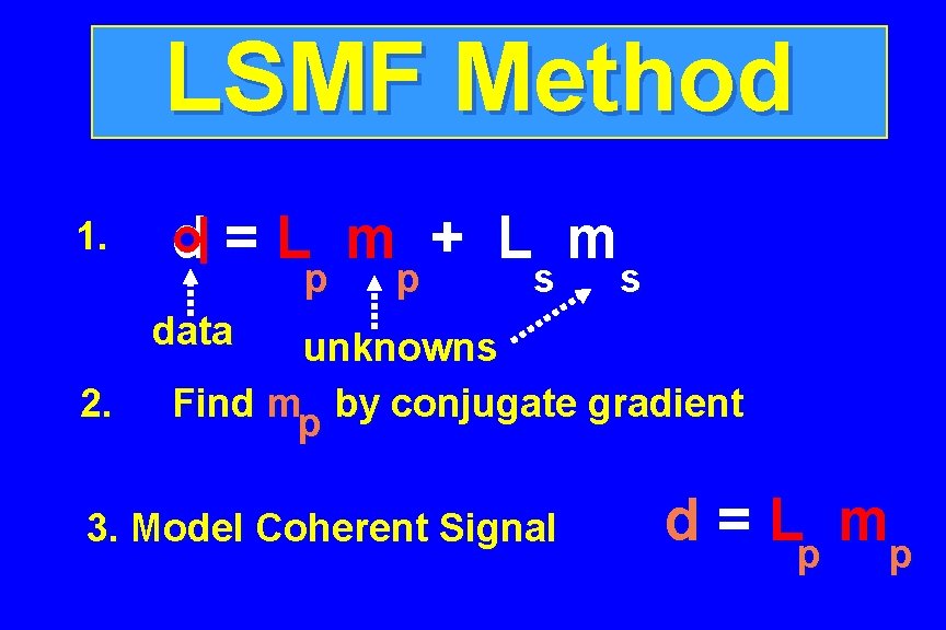 LSMF Method 1. d=L m + L m p p s s data 2.