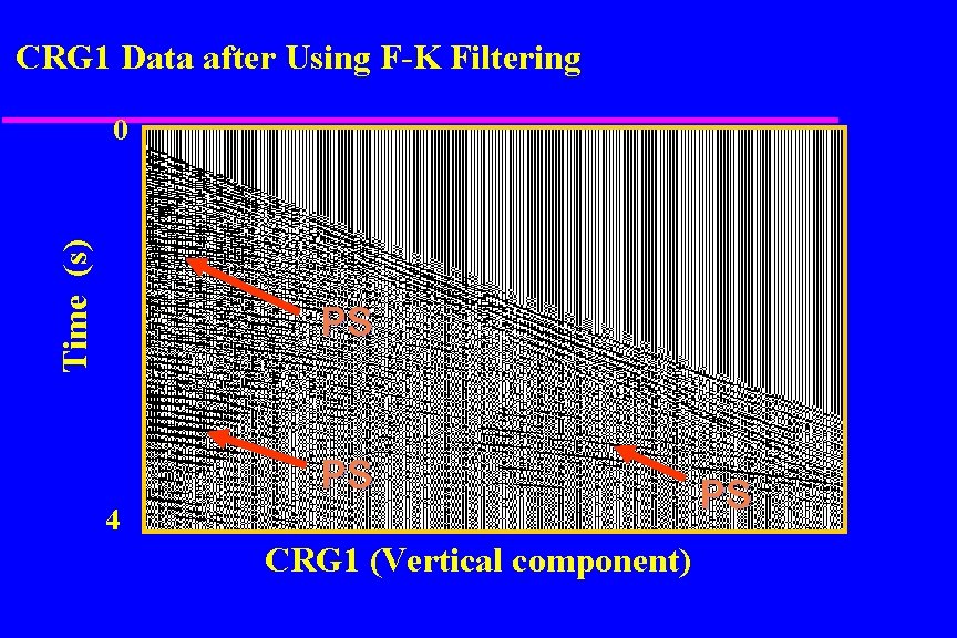 CRG 1 Data after Using F-K Filtering Time (s) 0 PS PS 4 CRG