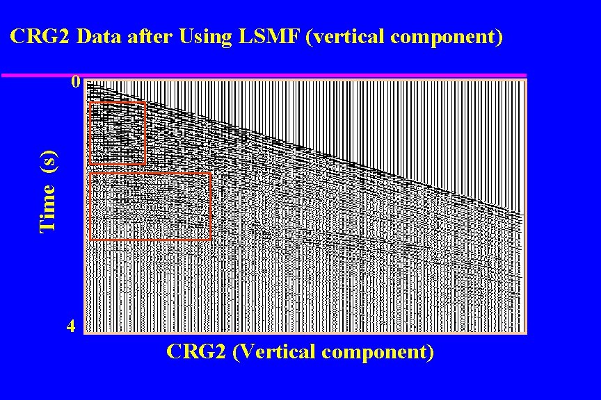 CRG 2 Data after Using LSMF (vertical component) Time (s) 0 4 CRG 2