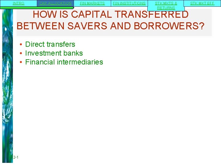 INTRO CAP ALLOCATION FIN MARKETS FIN INSTITUTIONS STK MKTS & RETURNS STK MKT EFF