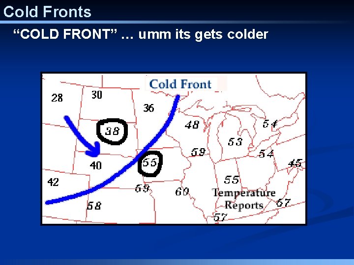 Cold Fronts “COLD FRONT” … umm its gets colder 