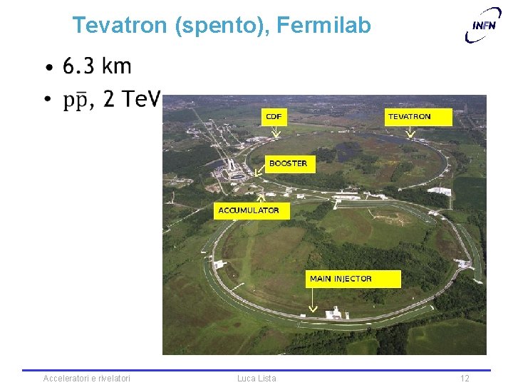Tevatron (spento), Fermilab • Acceleratori e rivelatori Luca Lista 12 