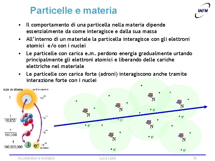Particelle e materia • Il comportamento di una particella nella materia dipende essenzialmente da