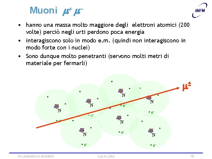 Muoni m+ m • hanno una massa molto maggiore degli elettroni atomici (200 volte)