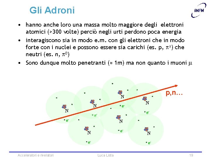 Gli Adroni • hanno anche loro una massa molto maggiore degli elettroni atomici (>300